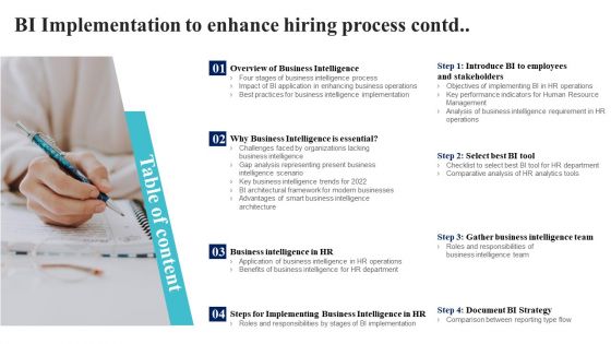 Table Of Contents BI Implementation To Enhance Hiring Process Contd Elements PDF Table Of Contents BI Implementation To Enhance Hiring Process Contd Elements PDF