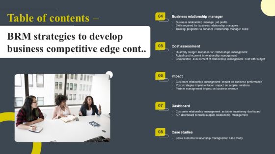 Table Of Contents BRM Strategies To Develop Business Competitive Edge Clipart PDF