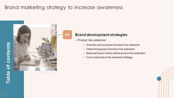 Table Of Contents Brand Marketing Strategy To Increase Awareness Wd Topics PDF Table Of Contents Brand Marketing Strategy To Increase Awareness Wd Topics PDF
