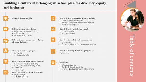 Table Of Contents Building A Culture Belonging An Action Plan Diversity Equity Inclusion Slides PDF