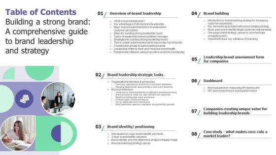 Table Of Contents Building A Strong Brand A Comprehensive Guide To Brand Leadership And Strategy Inspiration PDF