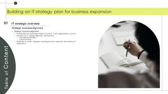 Table Of Contents Building An IT Strategy Plan For Business Expansion Business Designs PDF Table Of Contents Building An IT Strategy Plan For Business Expansion Business Designs PDF