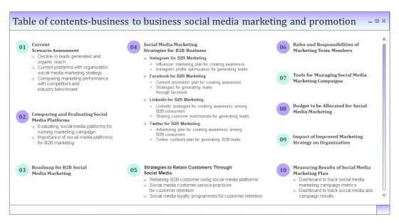 Table Of Contents Business To Business Social Media Marketing And Promotion Professional PDF Table Of Contents Business To Business Social Media Marketing And Promotion Professional PDF