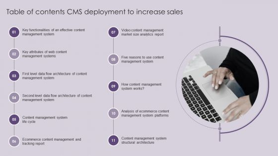 Table Of Contents CMS Deployment To Increase Sales Ppt Ideas Design Inspiration PDF