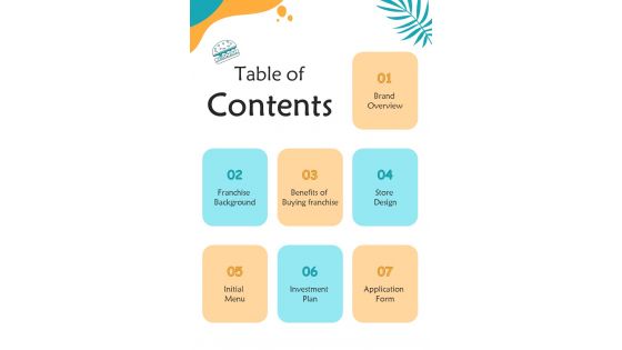 Table Of Contents Cafe Franchise Proposal One Pager Sample Example Document