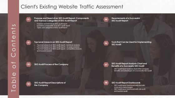 Table Of Contents Clients Existing Website Traffic Assessment Microsoft PDF