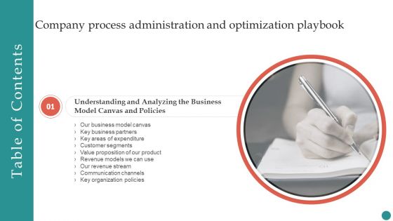 Table Of Contents Company Process Administration And Optimization Playbook Slide Clipart PDF