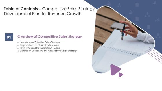 Table Of Contents Competitive Sales Strategy Development Plan For Revenue Growth Team Slides PDF