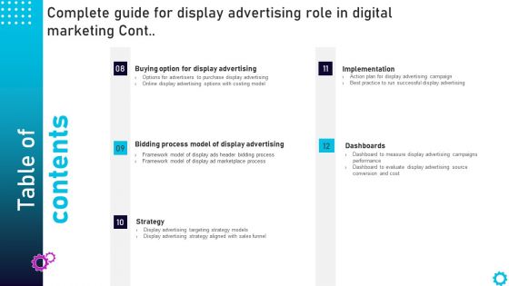 Table Of Contents Complete Guide For Display Advertising Role In Digital Marketing Mockup PDF
