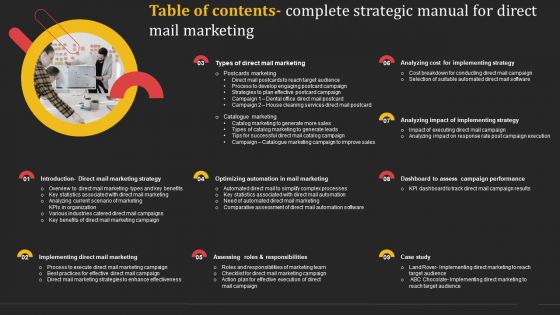 Table Of Contents Complete Strategic Manual For Direct Mail Marketing Demonstration PDF