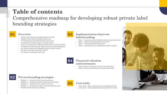 Table Of Contents Comprehensive Roadmap For Developing Robust Private Label Branding Strategies Mockup PDF Table Of Contents Comprehensive Roadmap For Developing Robust Private Label Branding Strategies Mockup PDF