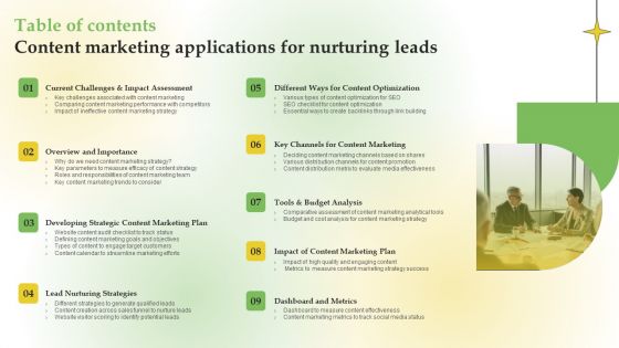 Table Of Contents Content Marketing Applications For Nurturing Leads Brochure PDF