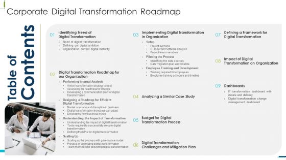 Table Of Contents Corporate Digital Transformation Roadmap Topics PDF Table Of Contents Corporate Digital Transformation Roadmap Topics PDF