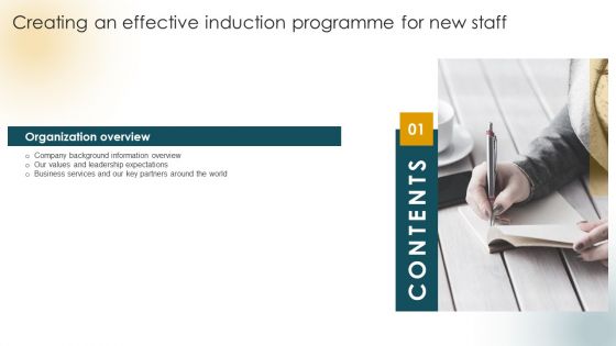 Table Of Contents Creating An Effective Induction Programme For New Staff Overview Inspiration PDF
