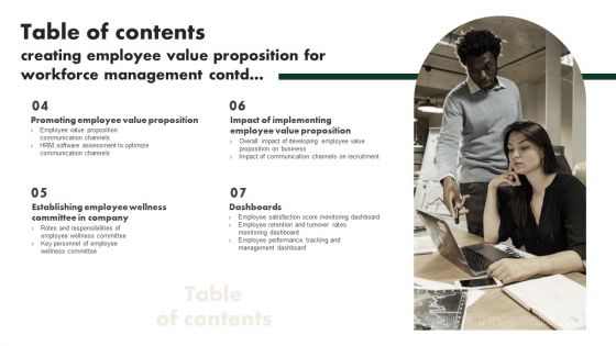 Table Of Contents Creating Employee Value Proposition For Workforce Management Portrait PDF