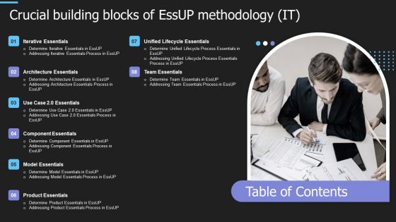 Table Of Contents Crucial Building Blocks Of Essup Methodology It Sample PDF Table Of Contents Crucial Building Blocks Of Essup Methodology It Sample PDF
