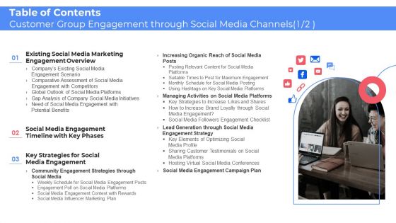 Table Of Contents Customer Group Engagement Through Social Media Channels Structure PDF