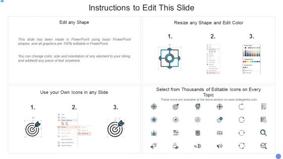 Table Of Contents Customer Mesh Computing It Slides PDF