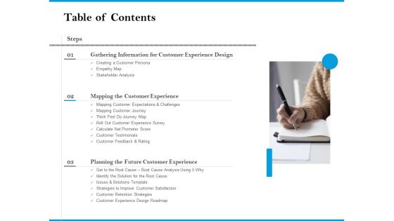 Table Of Contents Customer Retention And Engagement Strategy Formats PDF