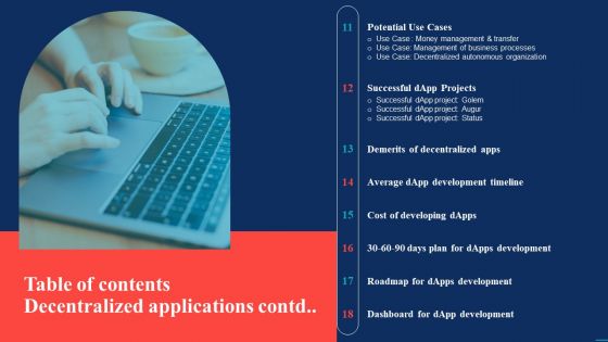 Table Of Contents Decentralized Applications Background PDF