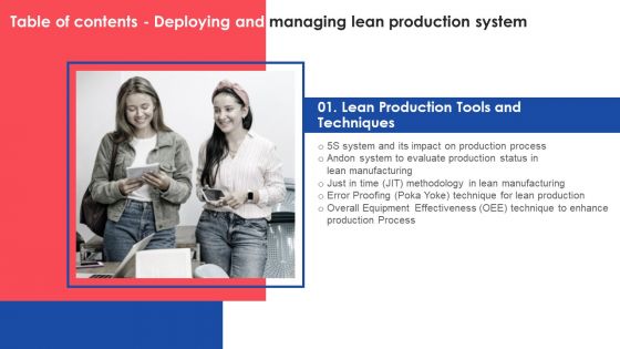 Table Of Contents Deploying And Managing Lean Production System Rules Background PDF
