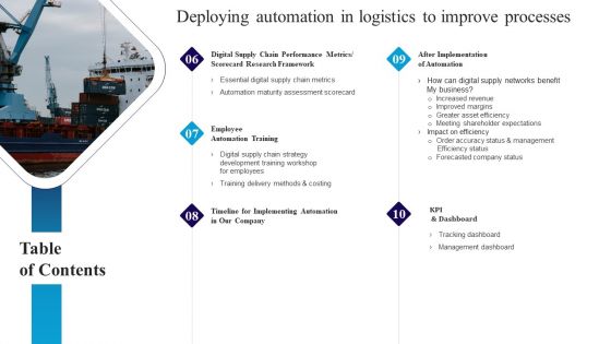 Table Of Contents Deploying Automation In Logistics To Improve Processes Portrait PDF