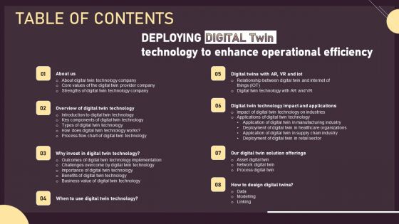 Table Of Contents Deploying Digital Twin Technology To Enhance Operational Efficiency Ppt PowerPoint Presentation File Files PDF Table Of Contents Deploying Digital Twin Technology To Enhance Operational Efficiency Ppt PowerPoint Presentation File Files PDF