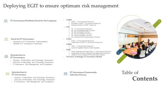 Table Of Contents Deploying EGIT To Ensure Optimum Risk Management Graphics PDF Table Of Contents Deploying EGIT To Ensure Optimum Risk Management Graphics PDF