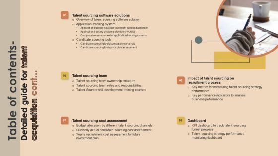 Table Of Contents Detailed Guide For Talent Acquisition Microsoft PDF