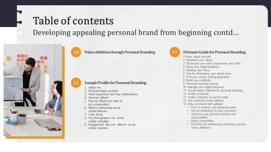 Table Of Contents Developing Appealing Personal Brand From Beginning Information PDF