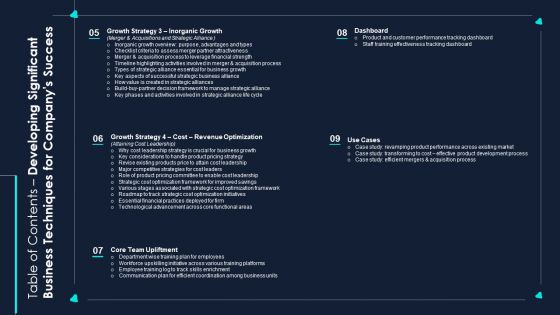 Table Of Contents Developing Significant Business Techniques For Companys Sample PDF