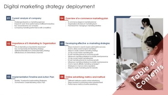 Table Of Contents Digital Marketing Strategy Deployment Icons PDF Table Of Contents Digital Marketing Strategy Deployment Icons PDF