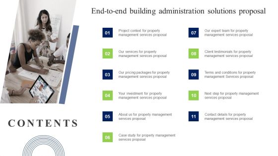 Table Of Contents End To End Building Administration Solutions Proposal Introduction PDF