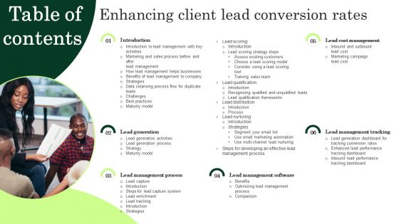 Table Of Contents Enhancing Client Lead Conversion Rates Formats PDF
