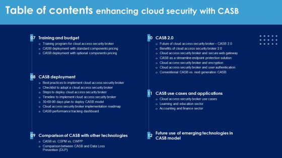 Table Of Contents Enhancing Cloud Security With CASB Ppt PowerPoint Presentation File Deck PDF