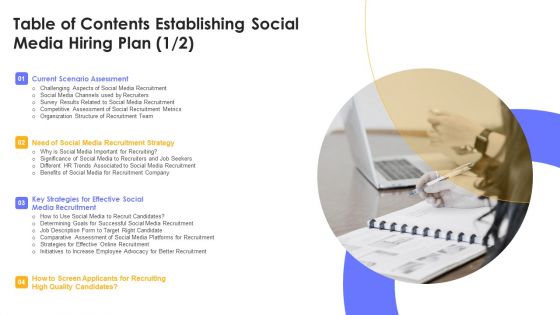 Table Of Contents Establishing Social Media Hiring Plan Sample PDF