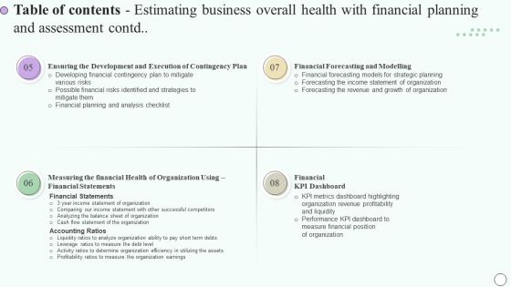 Table Of Contents Estimating Business Overall Health With Financial Planning And Assessment Portrait PDF