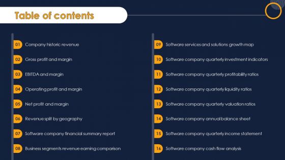 Table Of Contents Financial Performance Report Of Software Firm Infographics PDF