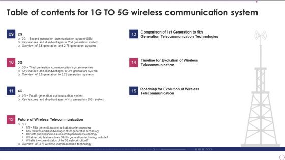 Table Of Contents For 1G To 5G Wireless Communication System Topics PDF