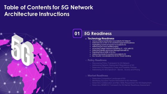 Table Of Contents For 5G Network Architecture Instructions Slide Portrait PDF