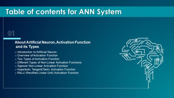 Table Of Contents For ANN System Function Mockup PDF