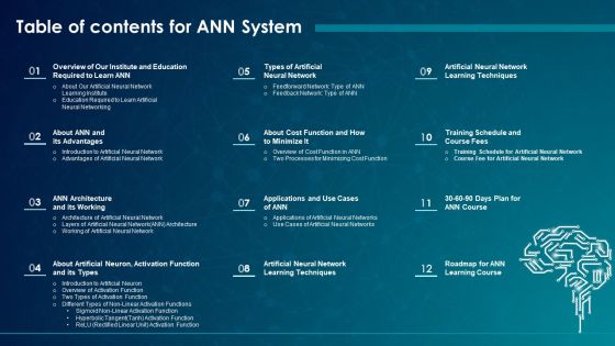 Table Of Contents For ANN System Inspiration PDF