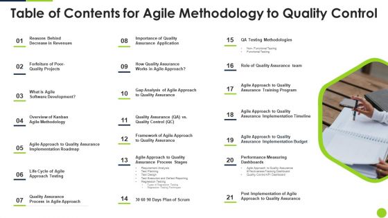 Table Of Contents For Agile Methodology To Quality Control Ppt Layouts Clipart Images PDF