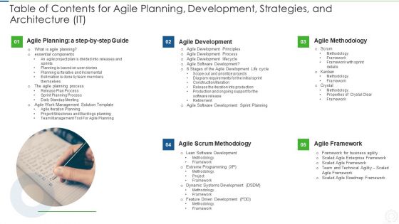 Table Of Contents For Agile Planning Development Strategies And Architecture IT Summary PDF