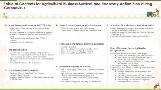 Table Of Contents For Agricultural Business Survival And Recovery Action Plan During Coronavirus Ppt Inspiration Visual Aids PDF