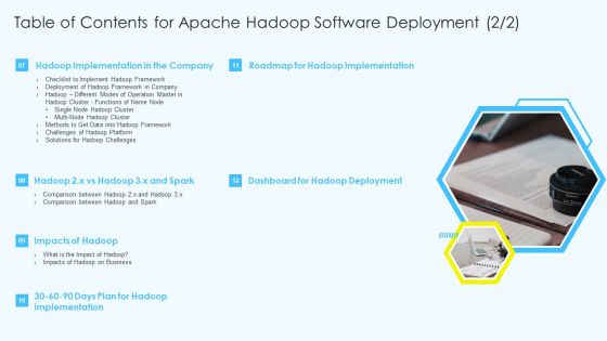 Table Of Contents For Apache Hadoop Software Deployment Graphics PDF