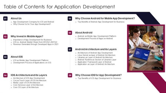 Table Of Contents For Application Development Information PDF