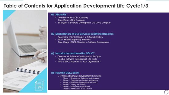 Table Of Contents For Application Development Life Cycle Market Infographics PDF