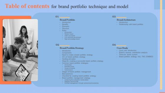 Table Of Contents For Brand Portfolio Technique And Model Pictures PDF Table Of Contents For Brand Portfolio Technique And Model Pictures PDF