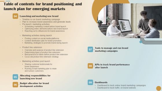 Table Of Contents For Brand Positioning And Launch Plan For Emerging Markets Pictures PDF